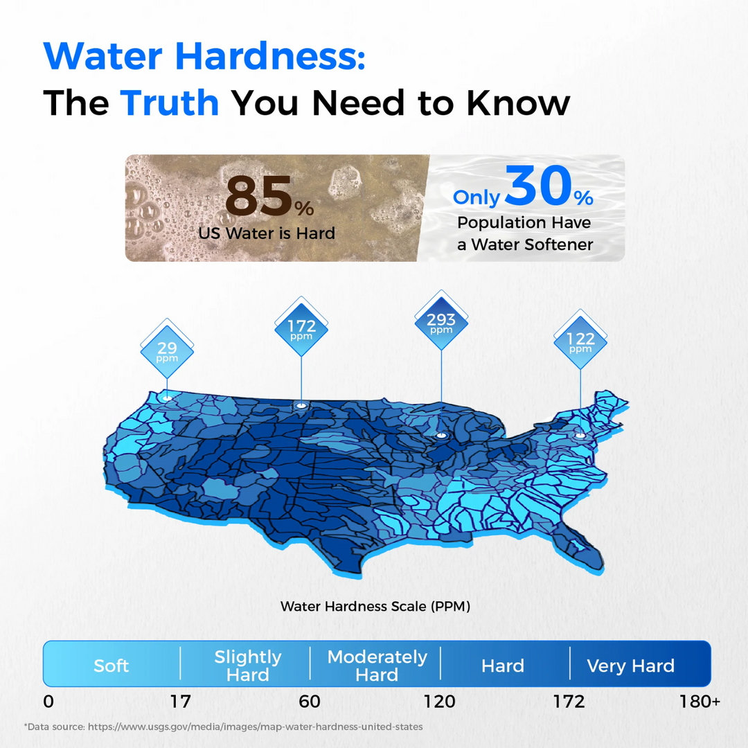Waterdrop WHR01B Water Softener System 48000 Grain High Efficiency Home Use 42L