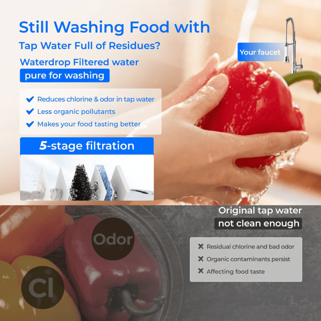 Waterdrop X12-PRO reverse osmosis system water filter unit with dual flow design, installed under kitchen sink.