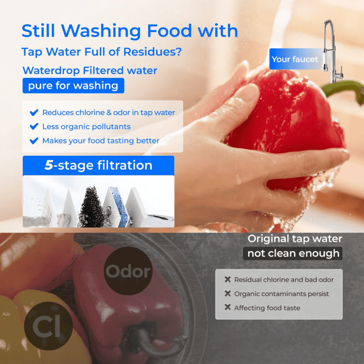 Waterdrop X12-PRO reverse osmosis system water filter unit with dual flow design, installed under kitchen sink.