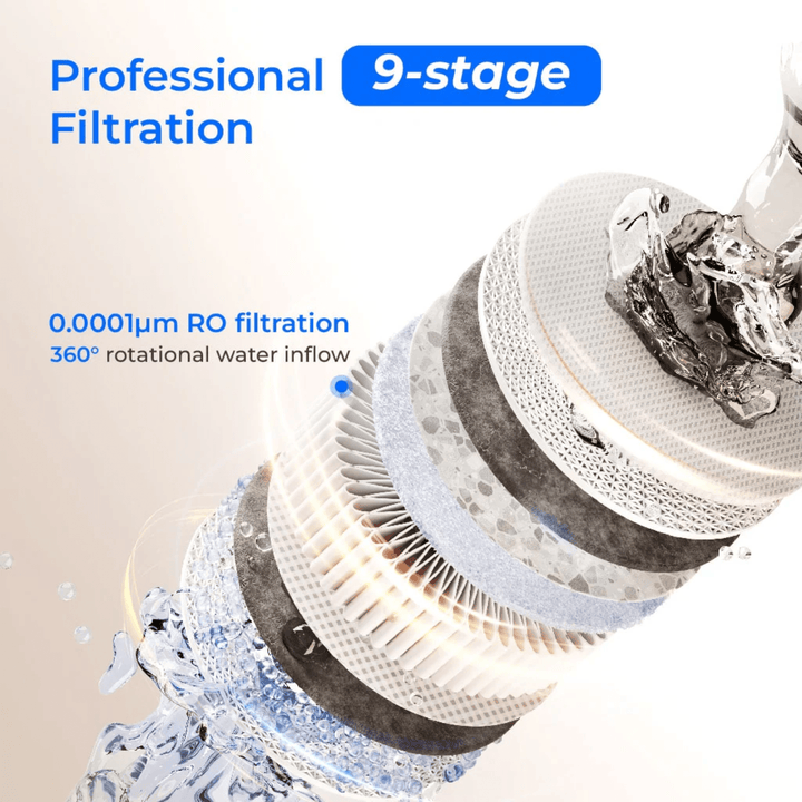 Waterdrop X Series Reverse Osmosis System flow tankless under sink filter unit for clean drinking water.