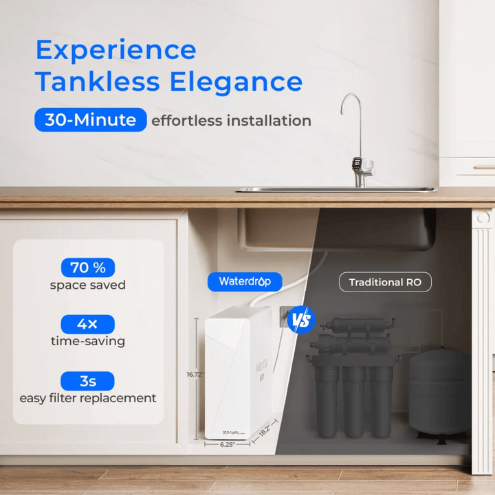 Waterdrop X Series reverse osmosis system flow tankless under-sink X10 filter installed, showing compact design and water outlet.
