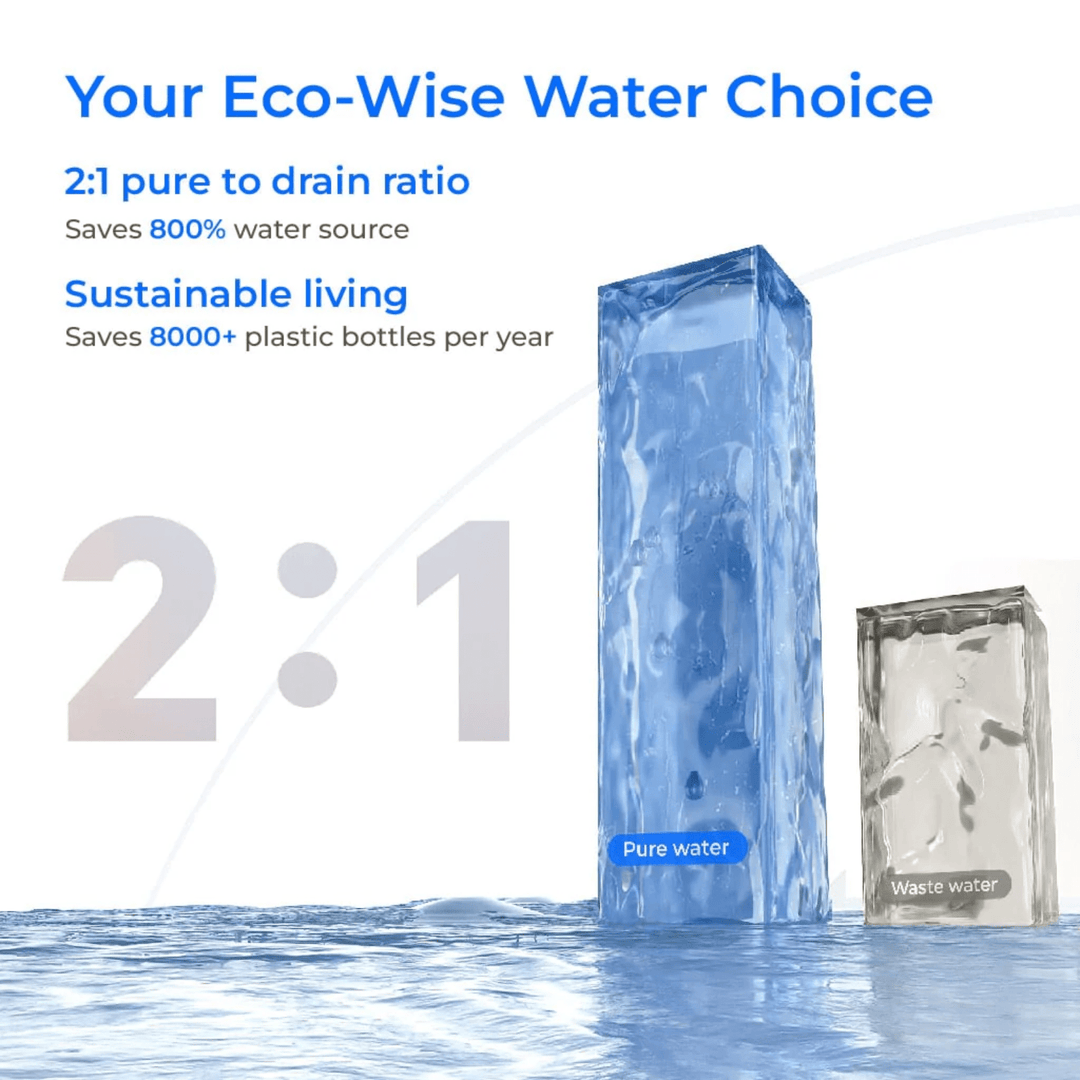 Waterdrop X Series Reverse Osmosis System flow tankless under sink filter, compact design with clear filtration components visible
