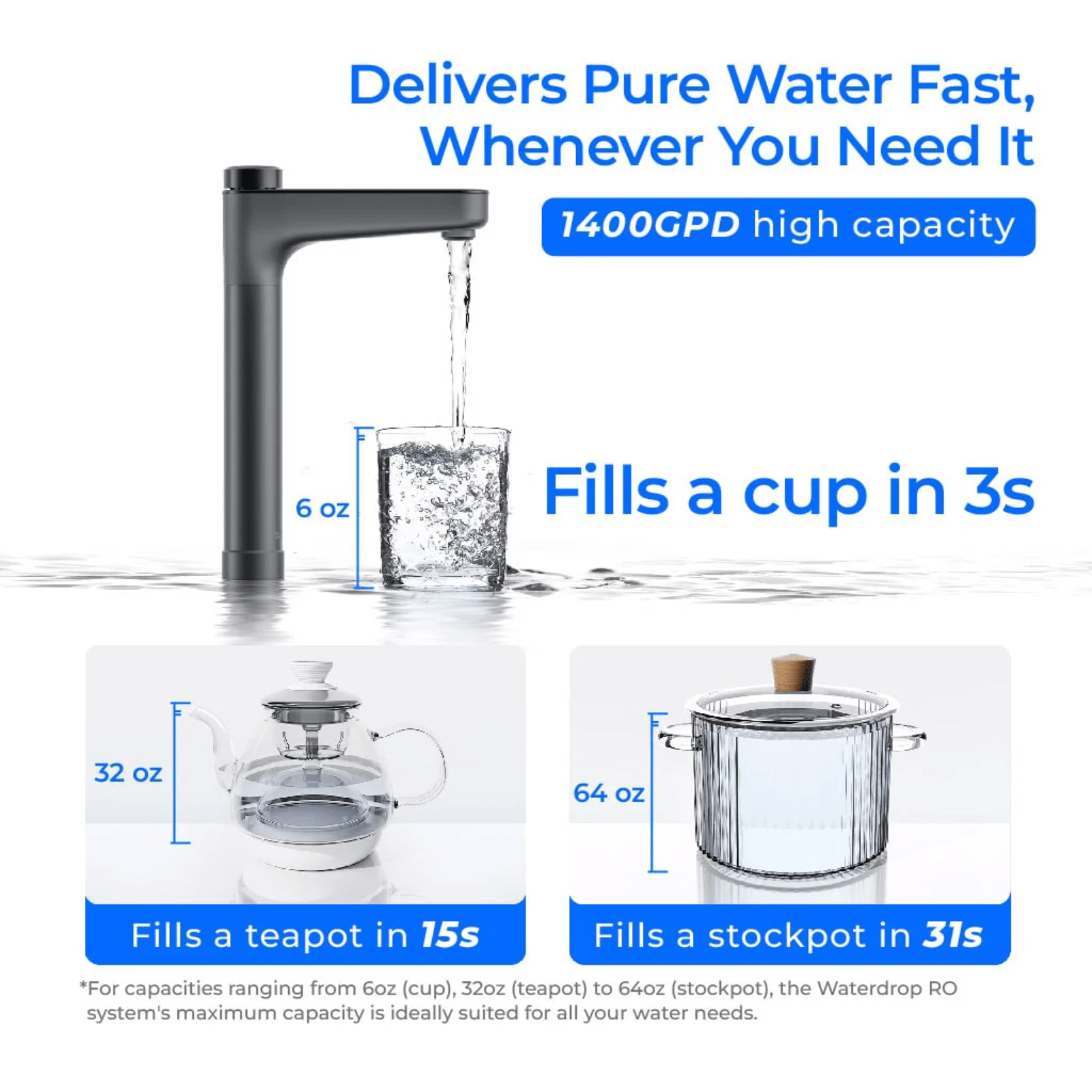 Waterdrop X Series Tankless Undersink Reverse Osmosis System X14 with sleek design and high efficiency for clean drinking water