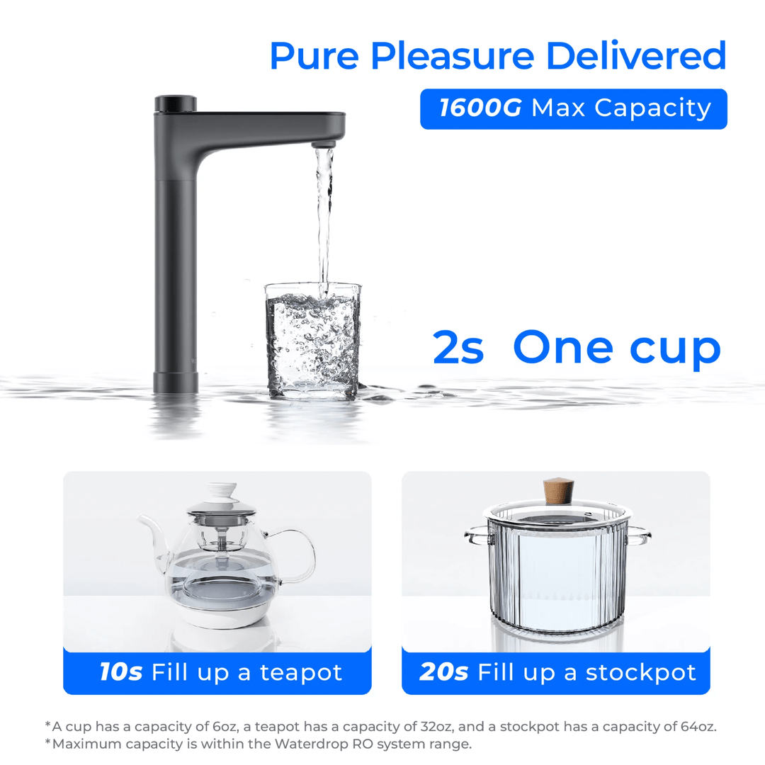 Waterdrop X Series Tankless Reverse Osmosis System X16 for under-sink water filtration, high efficiency and compact design.