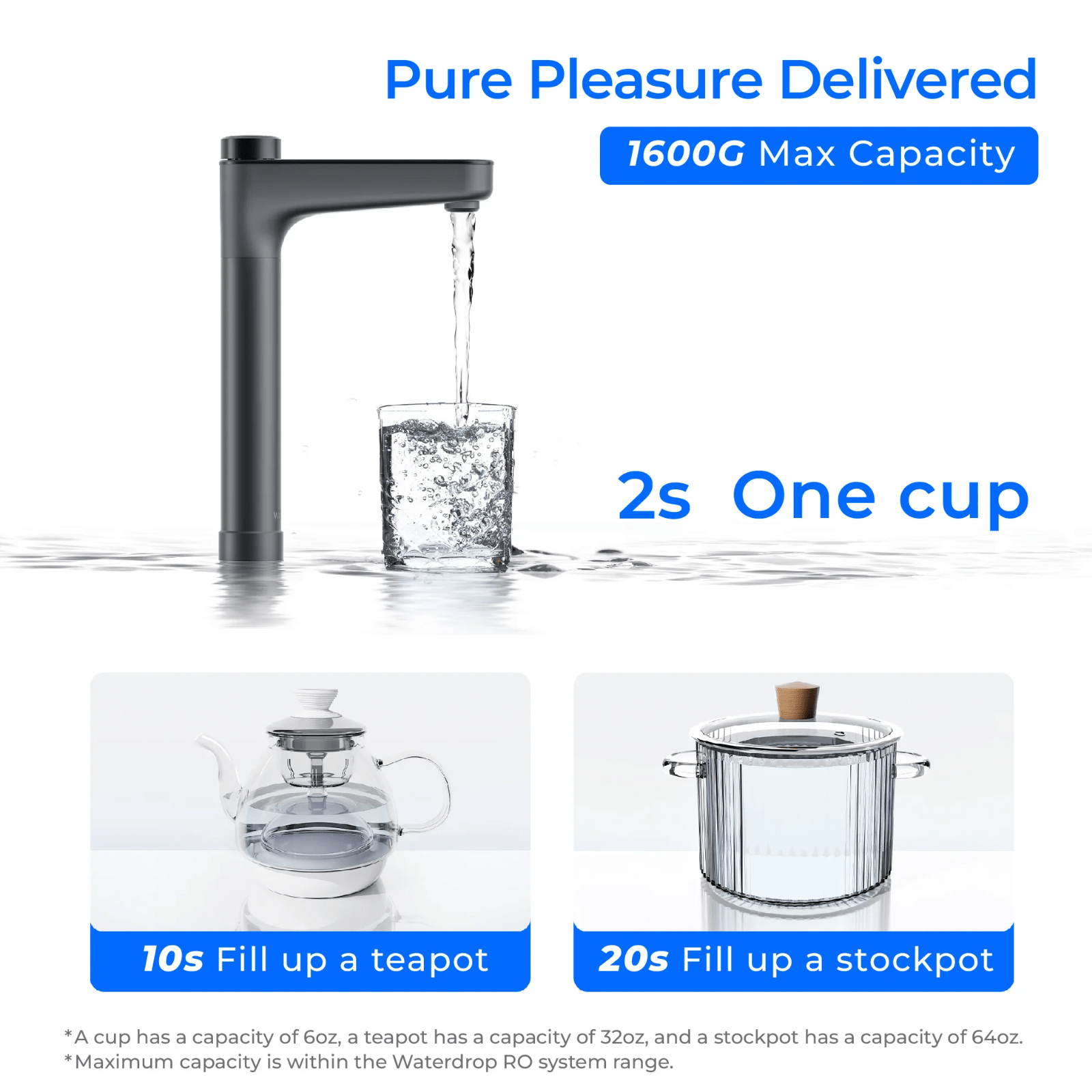 Waterdrop X Series Tankless Reverse Osmosis System X16 for under-sink water filtration, high efficiency and compact design.
