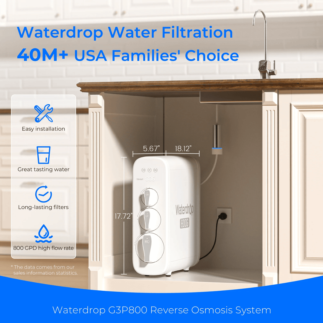Waterdrop G Series Remineralization RO System G3P800 for home water filtration, featuring multiple filtration stages and mineralization.