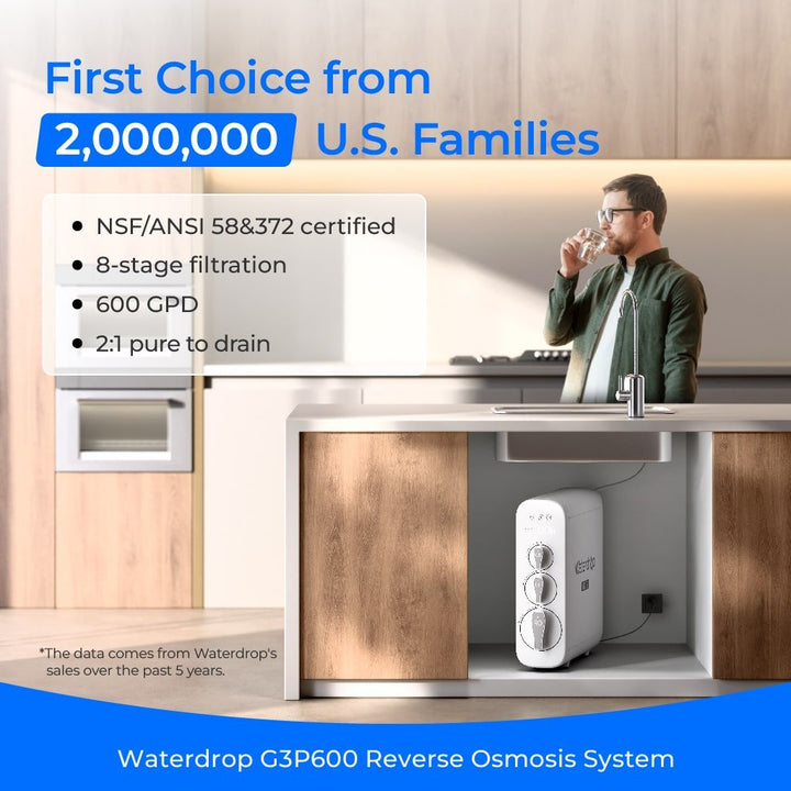 Waterdrop G3P600 reverse osmosis system with NSF certification and LED faucet, featuring a compact design for clean drinking water.