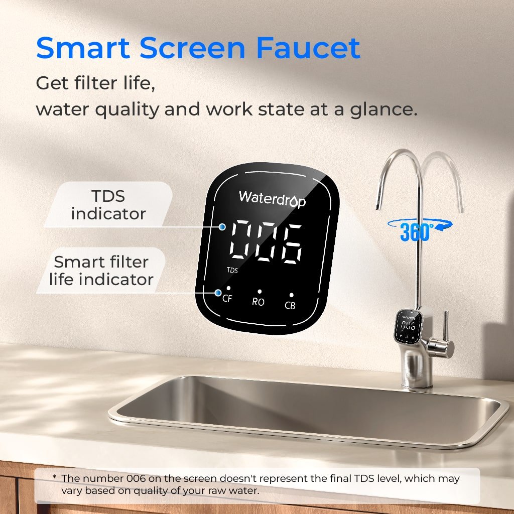 Waterdrop G3P600 reverse osmosis system with NSF certification, LED faucet, 600GPD RO water filtration system in a home setup.
