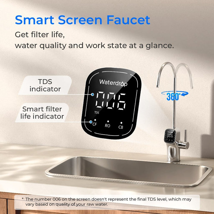 Waterdrop G3P600 reverse osmosis system with NSF certification, LED faucet, 600GPD RO water filtration system in a home setup.