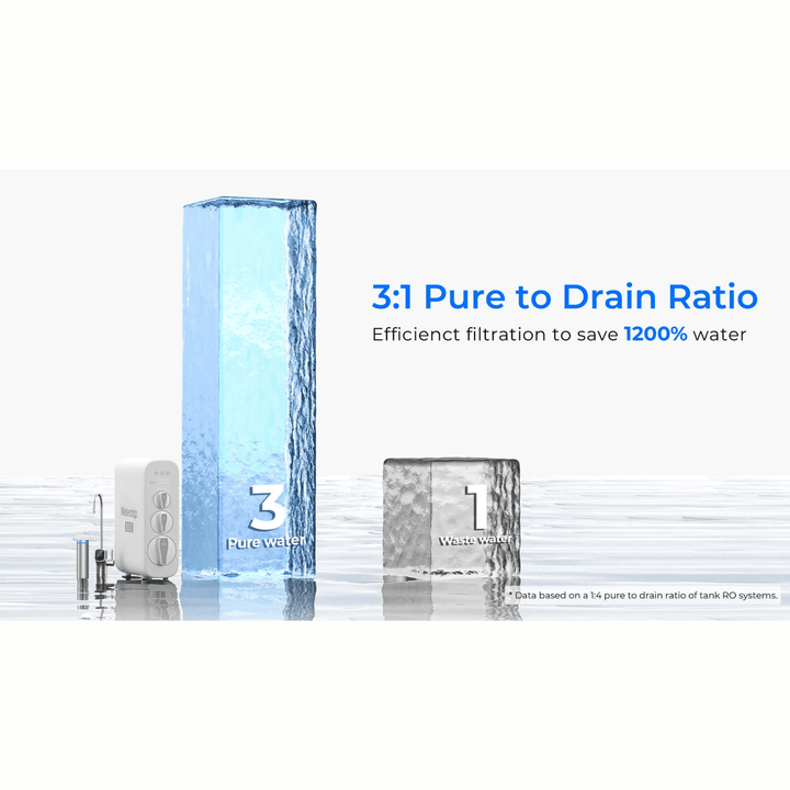 Waterdrop 800 GPD Tankless RO Purifier with UV Light 10 - Stage Filtration G3P800 - POWER FIT SHOP — Powering Preparedness, Health &amp; Home