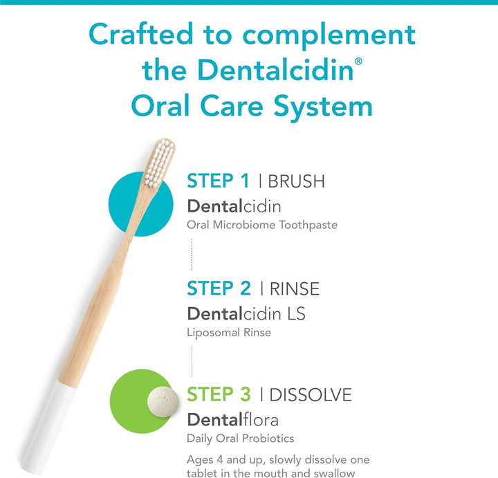 Biocidin Botanical Formulas Dentalcidin Toothpaste Oral Care Mint 3 OZ - POWER FIT SHOP — Powering Preparedness, Health &amp; Home