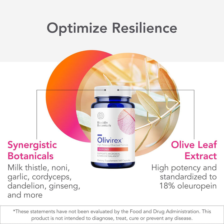 Biocidin Botanical Formulas Olivirex Herbal Immune Support 60 Capsules - POWER FIT SHOP — Powering Preparedness, Health &amp; Home