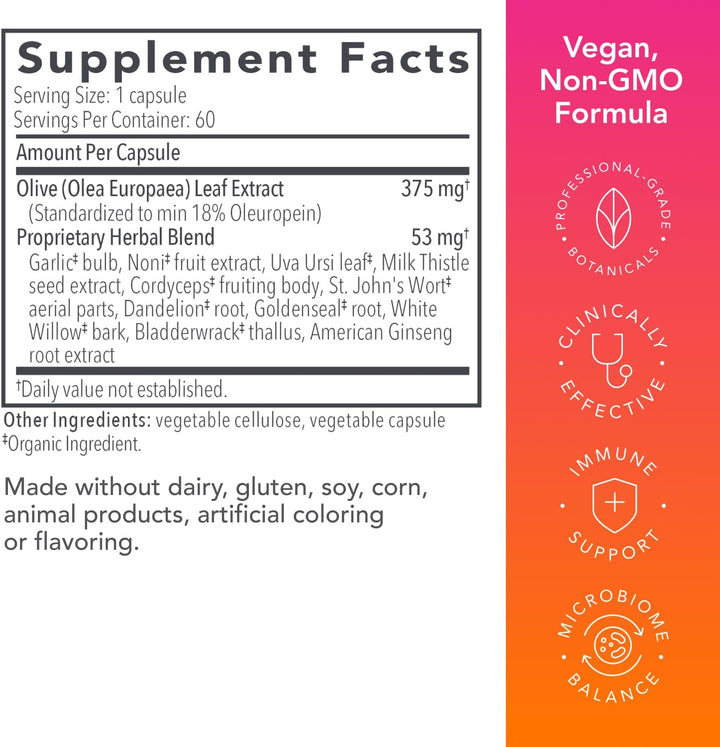 Biocidin Botanical Formulas Olivirex Herbal Immune Support 60 Capsules - POWER FIT SHOP — Powering Preparedness, Health &amp; Home