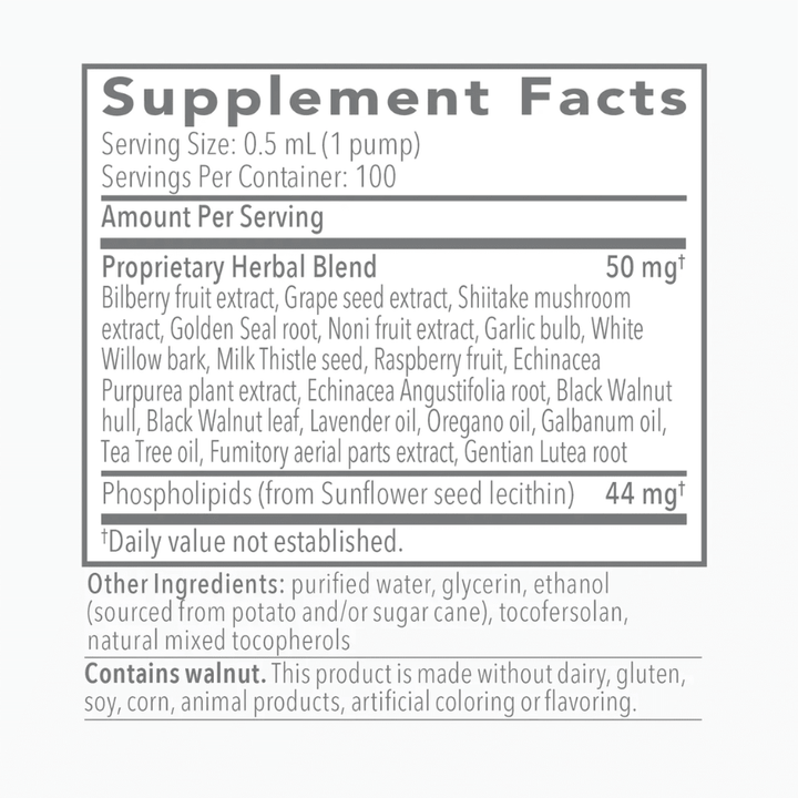 Biocidin LSF Liposomal Liquid for Superior Absorption 50ml 2 PACK - POWER FIT SHOP — Powering Preparedness, Health &amp; Home