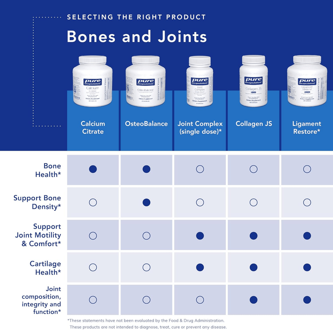 Pure Encapsulations Calcium Citrate Supplement Bone Heart Colon Support 180 Caps - POWER FIT SHOP — Powering Preparedness, Health &amp; Home