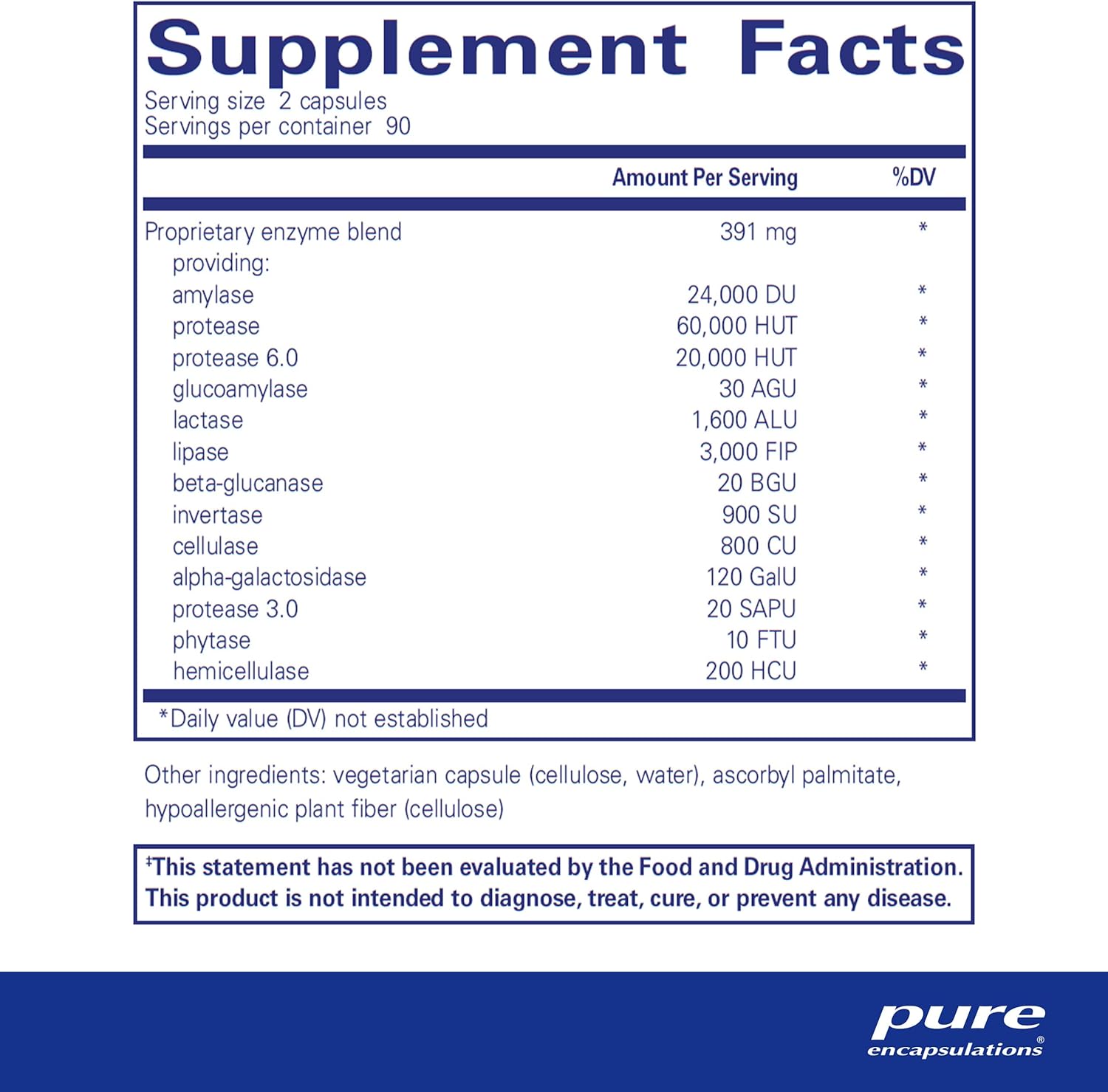 Pure Encapsulations Digestive Enzymes Ultra Supports Gut Health 180 Capsules - POWER FIT SHOP — Powering Preparedness, Health & Home