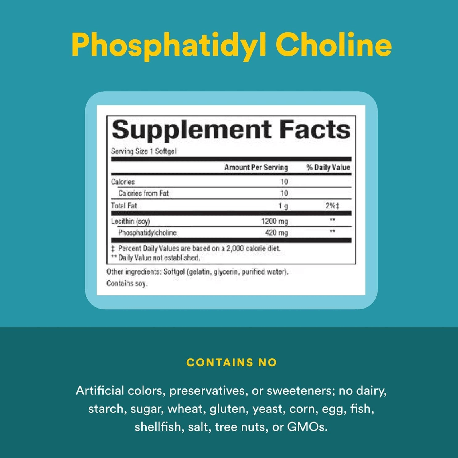 Natural Factors Phosphatidyl Choline dietary supplement softgels for liver support, 420 mg, 90 softgels from WEBMHP.