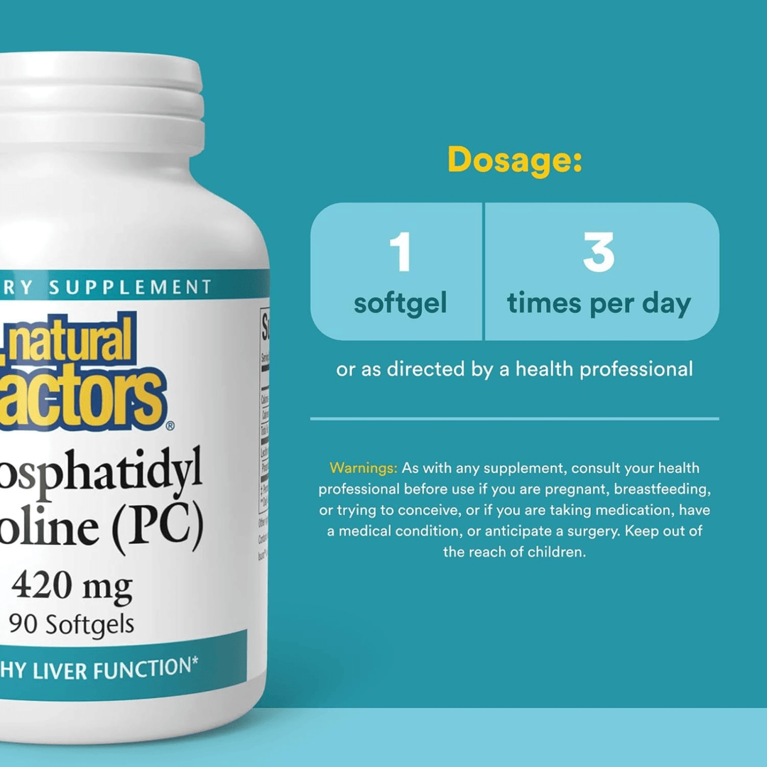 Natural Factors Phosphatidyl Choline 420 mg dietary supplement softgels for liver support, shown in a bottle.
