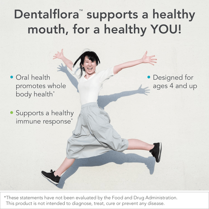 Biocidin Botanical Formulas Dentalflora Daily Oral Probiotic 30 Mint Capsules - POWER FIT SHOP — Powering Preparedness, Health &amp; Home