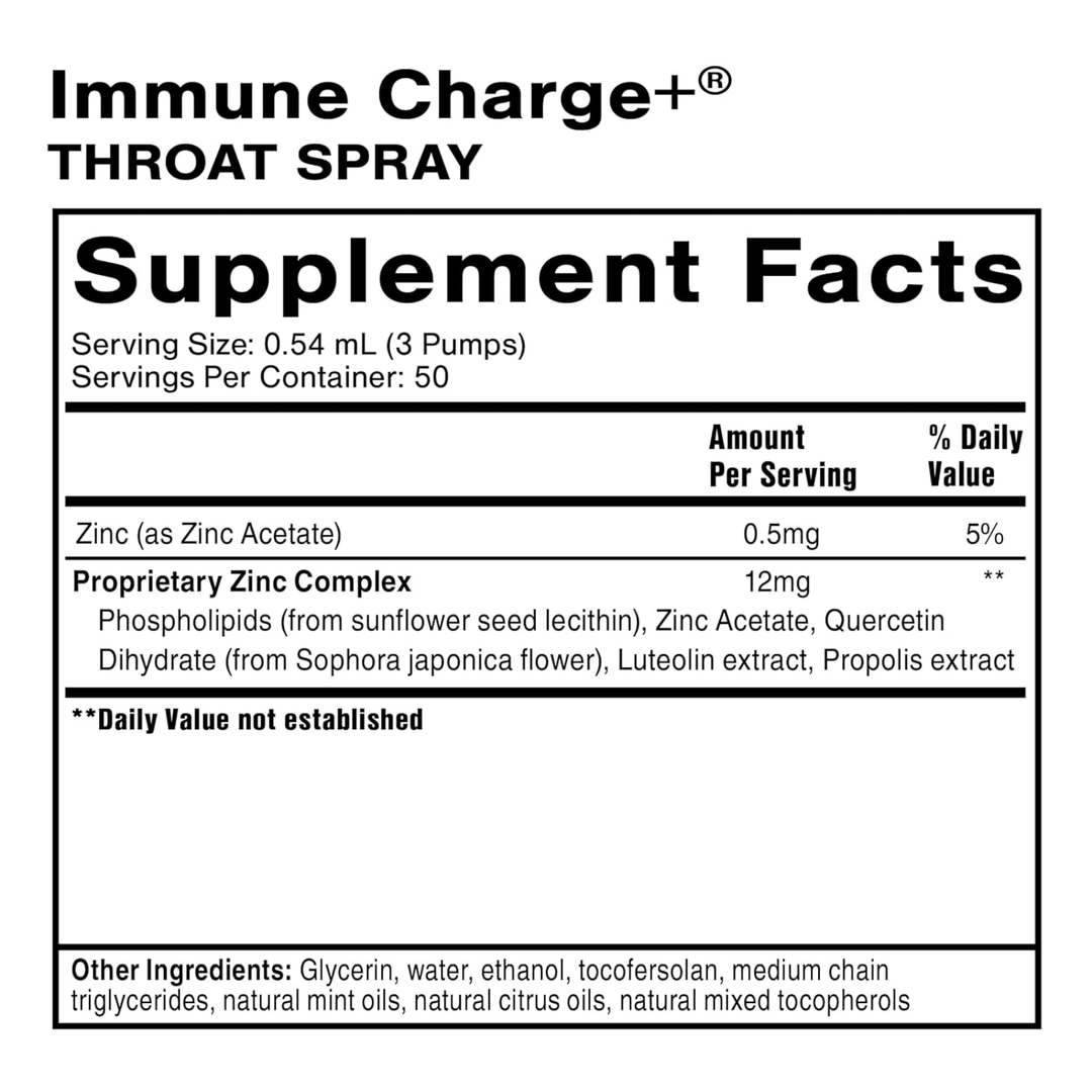 Quicksilver Scientific Immune Charge Zinc 0.9 Oz Throat Immune Health Support - POWER FIT SHOP — Powering Preparedness, Health &amp; Home