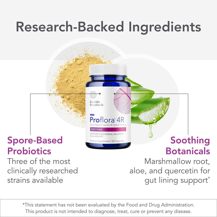 Biocidin Botanical Formulas ProFlora 4R Digestive Balance Gut Support 30 Caps - POWER FIT SHOP — Powering Preparedness, Health &amp; Home