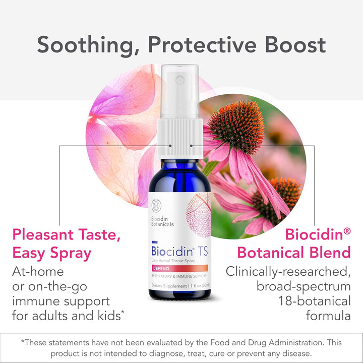 Biocidin Botanical Formulas Biocidin Throat Spray Herbal Support 1 oz - POWER FIT SHOP — Powering Preparedness, Health &amp; Home