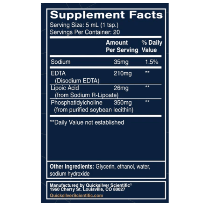 Quicksilver Scientific Estradiol Plus Topical Serum Nano Formulated 30ML - POWER FIT SHOP — Powering Preparedness, Health &amp; Home