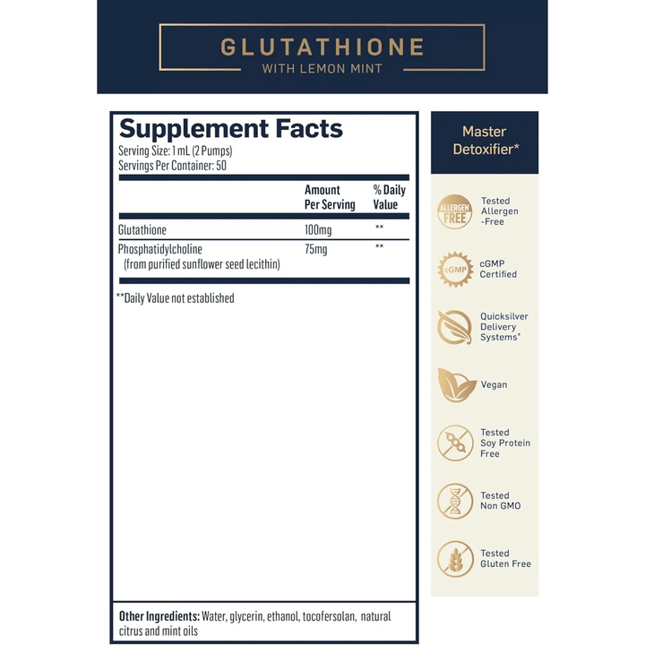 Quicksilver Scientific Liposomal Glutathione Lemon Mint Oral Detox 50ml 3 PACK - POWER FIT SHOP — Powering Preparedness, Health &amp; Home