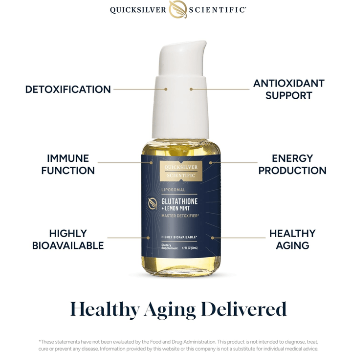 Quicksilver Scientific Liposomal Glutathione Lemon Mint Oral Detox 50ml 3 PACK - POWER FIT SHOP — Powering Preparedness, Health &amp; Home