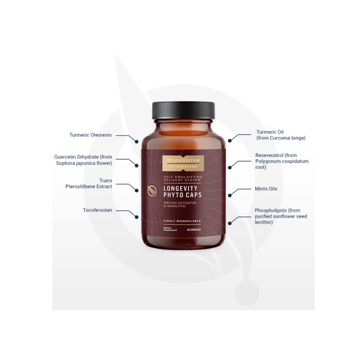 Quicksilver Scientific Longevity Phyto Caps Supports Healthy Aging 60 Capsules - POWER FIT SHOP — Powering Preparedness, Health &amp; Home