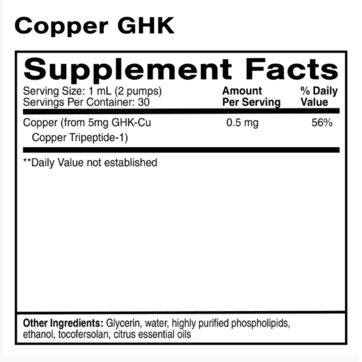 Quicksilver Scientific Oral Liposomal Copper GHK Supports Wellness 30 mL - POWER FIT SHOP — Powering Preparedness, Health &amp; Home