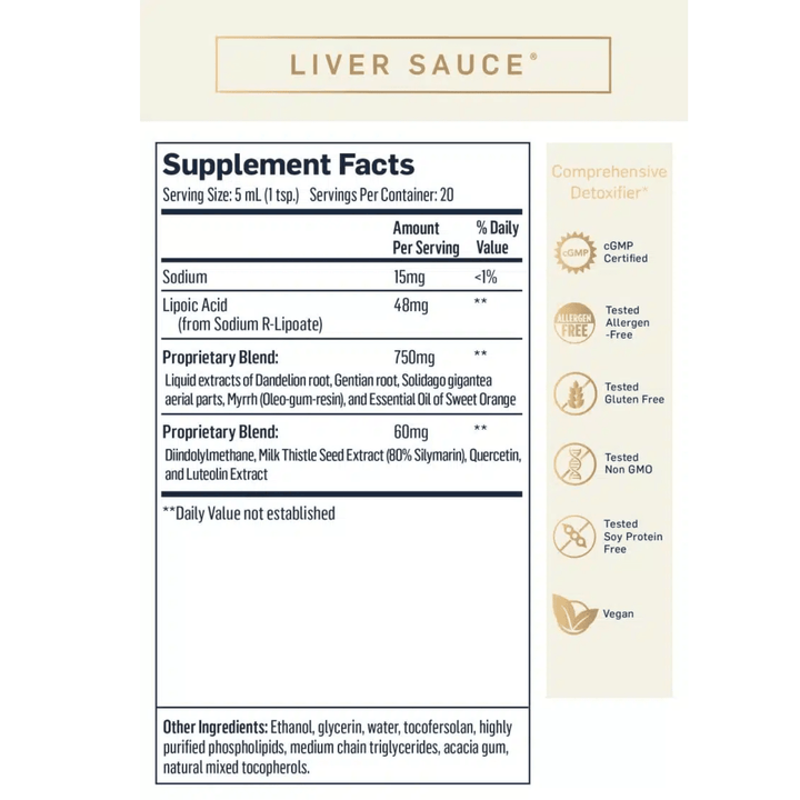 Quicksilver Scientific PushCatch Liver Detox Box 100ml Bottle PUSHCATCH 3 PACK - POWER FIT SHOP — Powering Preparedness, Health &amp; Home