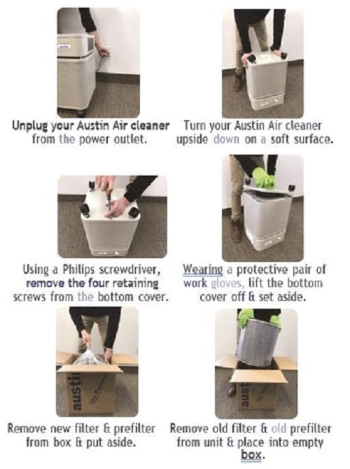 Step-by-step guide on changing filters for Austin Air HealthMate HEPA Standard Cleaner with safety instructions.