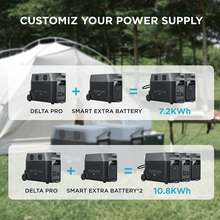 EcoFlow DELTA Pro portable power station with digital display and multiple outlets, ideal for home backup power.