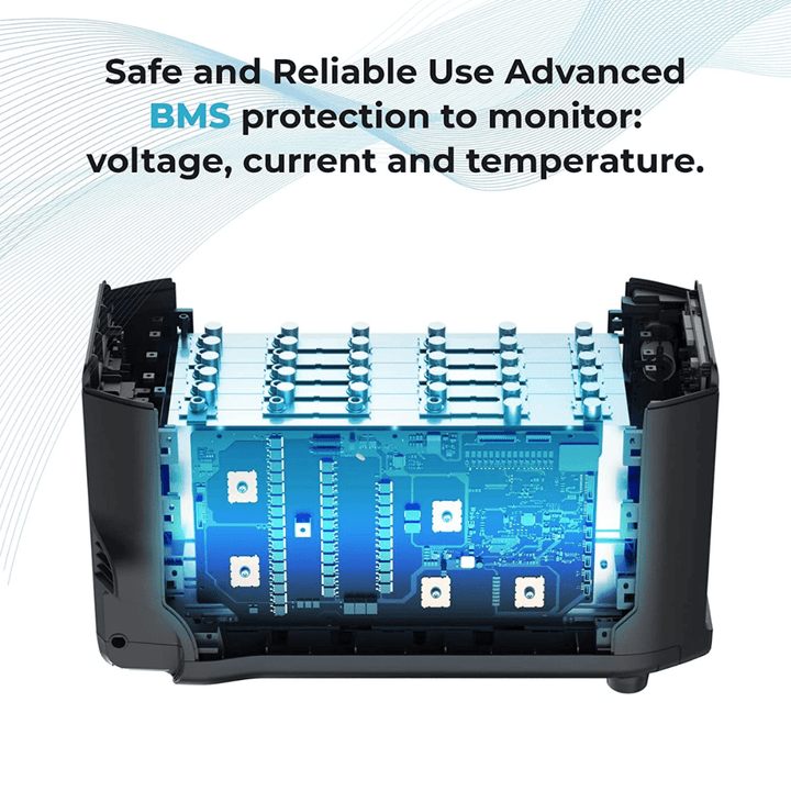 EcoFlow DELTA Pro 3600Wh portable power station with multiple outlets for home backup power and portable energy solutions.