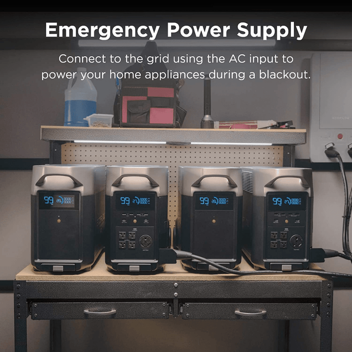 EcoFlow DELTA Pro Portable Power Station with 3600Wh capacity for home backup and portable energy solutions.