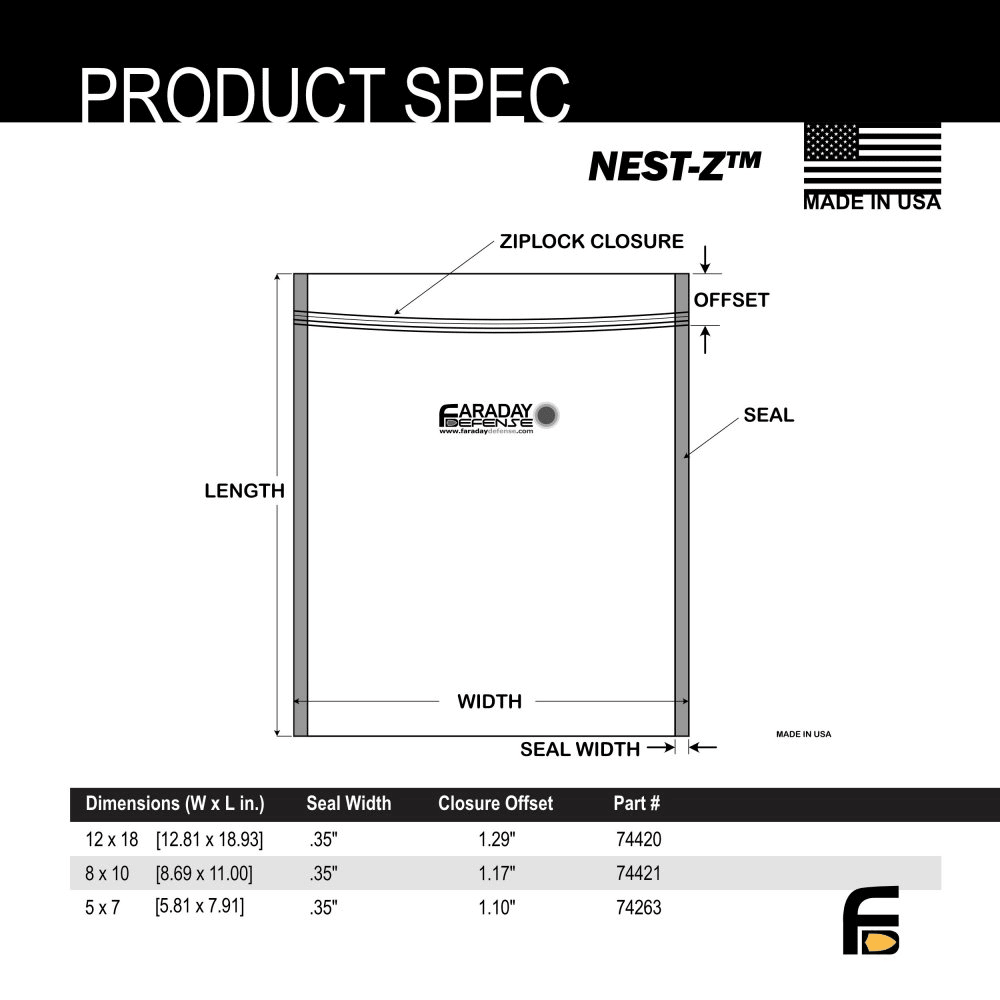 Faraday 10 PC Large - Kit NEST - Z 7 Mil Moisture Barrier 5 - layer EMP Bags - POWER FIT SHOP — Powering Preparedness, Health &amp; Home