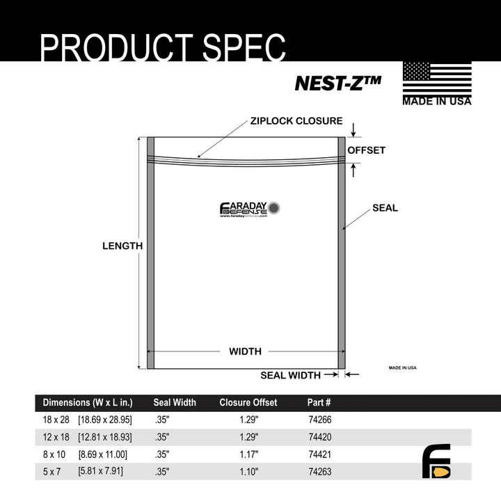 Faraday 20 PC Large Kit NEST - Z 7 Mil Moisture Barrier 5 - layer EMP Bags - POWER FIT SHOP — Powering Preparedness, Health &amp; Home