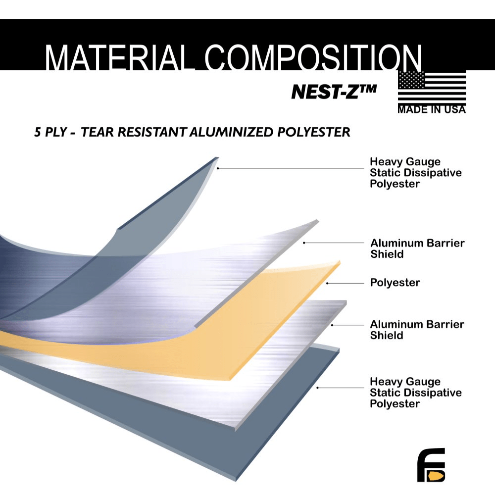 Faraday NEST - Z 7 Mil Laptop 5 - Layer EMP/ESD Heat Sealable Bag 12"x18" - POWER FIT SHOP — Powering Preparedness, Health &amp; Home