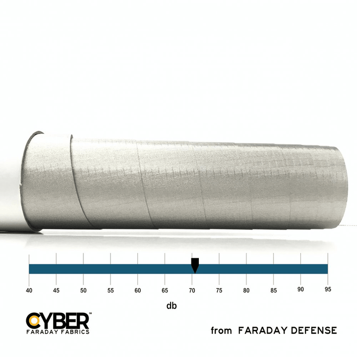 Faraday Cyber NC - RS - A Adhesive EMF RF Shielding Nickel Copper 50"x1&