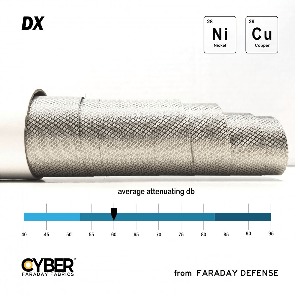 Faraday Cyber DX Diamond EMI Shielding Copper Nickel Fabric 59"x1' - POWER FIT SHOP — Powering Preparedness, Health & Home