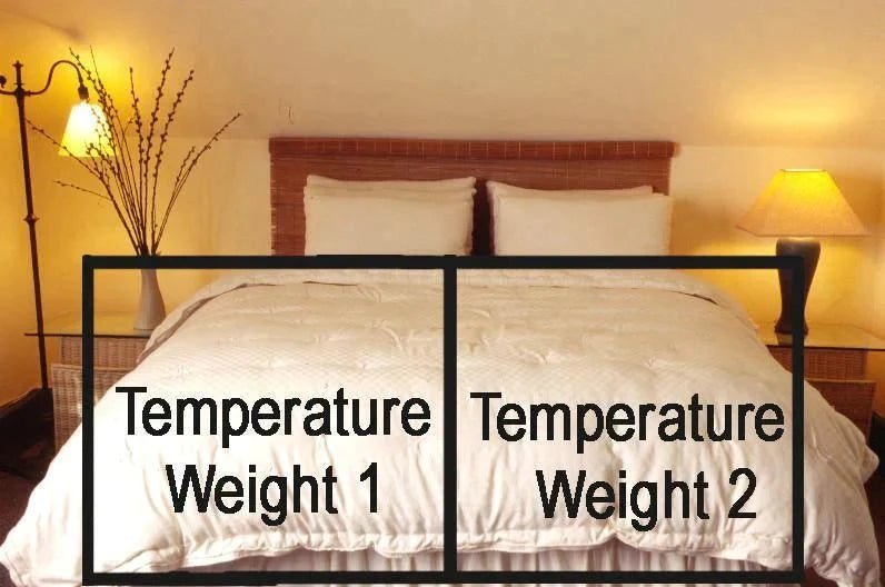 Holy Lamb Organics Comforter Wool Dual - Weight Combo 2 King 100" x 86" - POWER FIT SHOP — Powering Preparedness, Health & Home