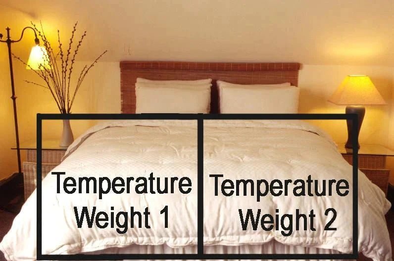 Holy Lamb Organics Comforter Wool Dual - Weight Standard King 108" x 92" - POWER FIT SHOP — Powering Preparedness, Health &amp; Home