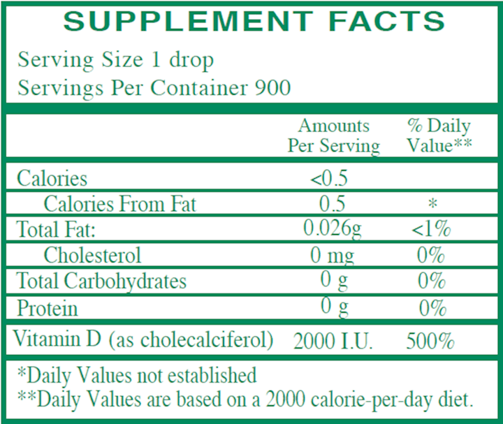 Rx Vitamins For Human Liqui D3 1 Oz High Absorption Vitamin D3 - POWER FIT SHOP — Powering Preparedness, Health &amp; Home