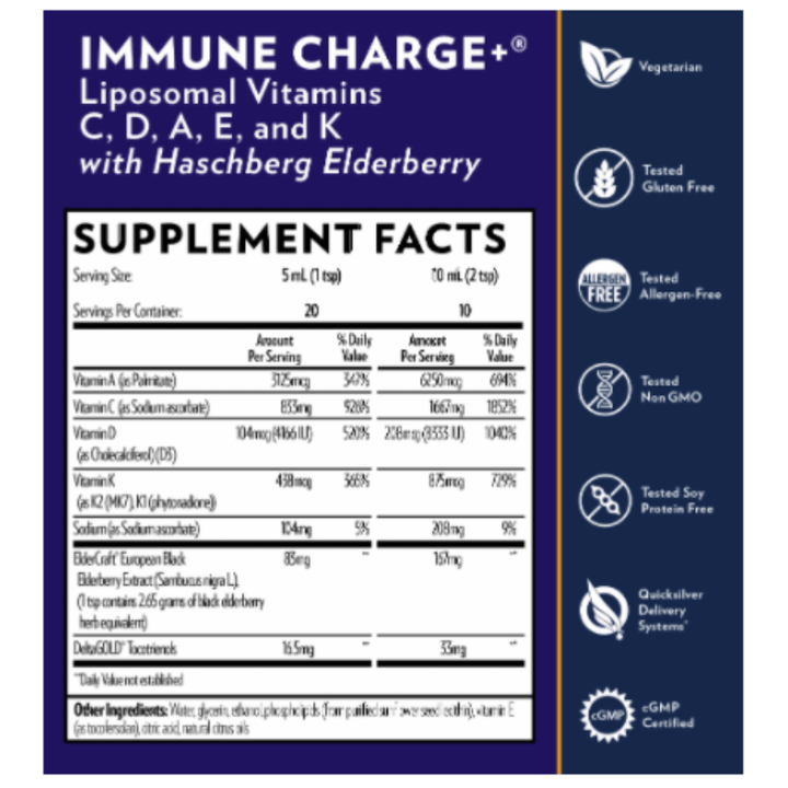 Quicksilver Scientific Immune Charge 100mL IMMUNE100ML 2 PACK - POWER FIT SHOP — Powering Preparedness, Health &amp; Home