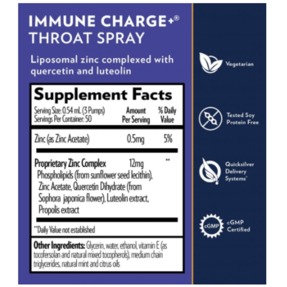 Quicksilver Scientific Immune Charge+ Throat Zinc - based Spray 27mL 2 PACK - POWER FIT SHOP — Powering Preparedness, Health & Home