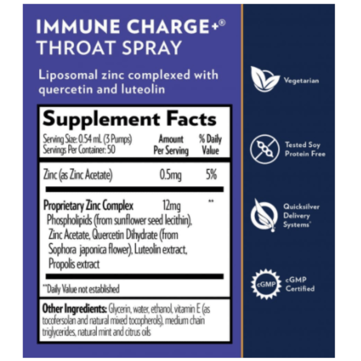 Quicksilver Scientific Immune Charge+ Throat Zinc - based Spray 27mL 2 PACK - POWER FIT SHOP — Powering Preparedness, Health &amp; Home