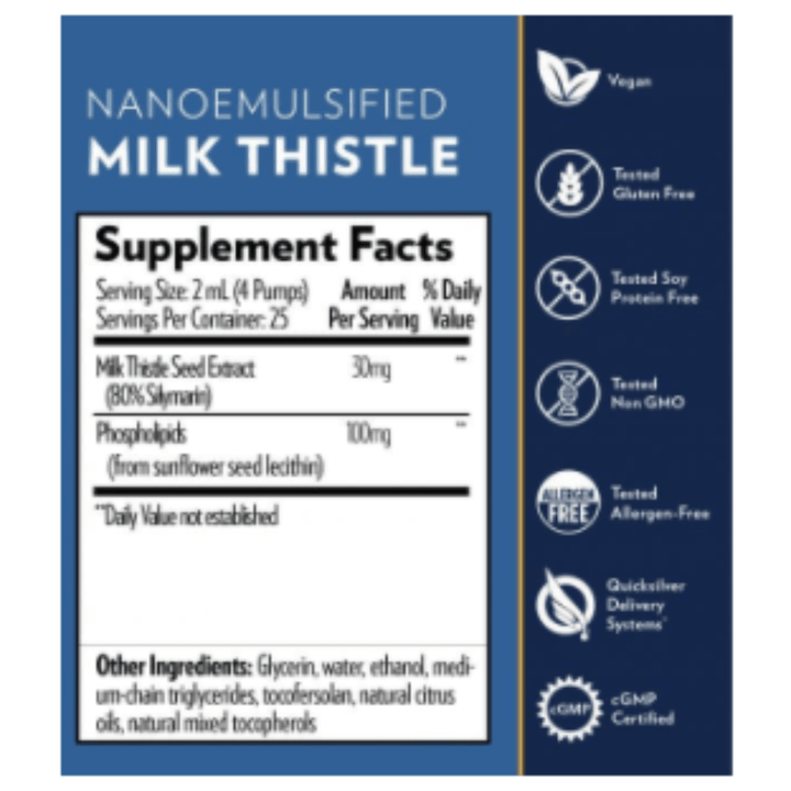 Quicksilver Scientific Nanoemulsified Milk Thistle MILKTHISTLE 2 PACK - POWER FIT SHOP — Powering Preparedness, Health &amp; Home